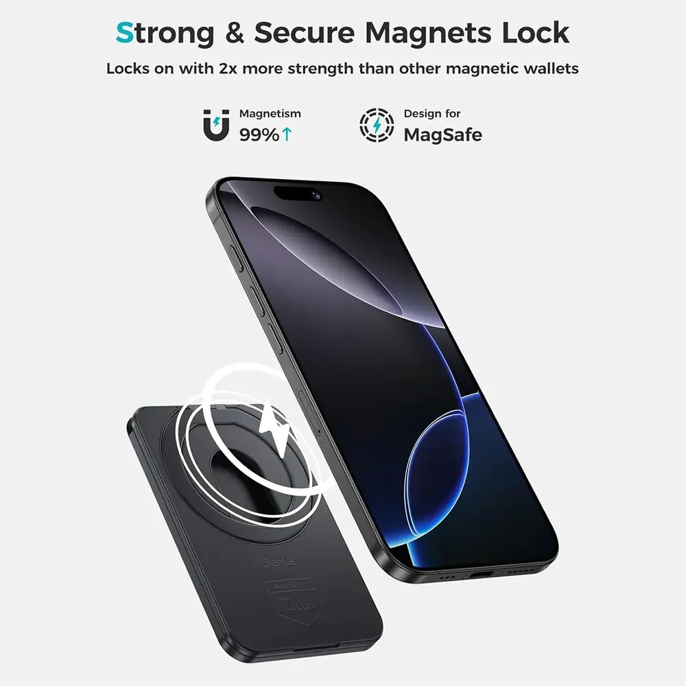Benks ArmorGo Magsafe Wallet Stand