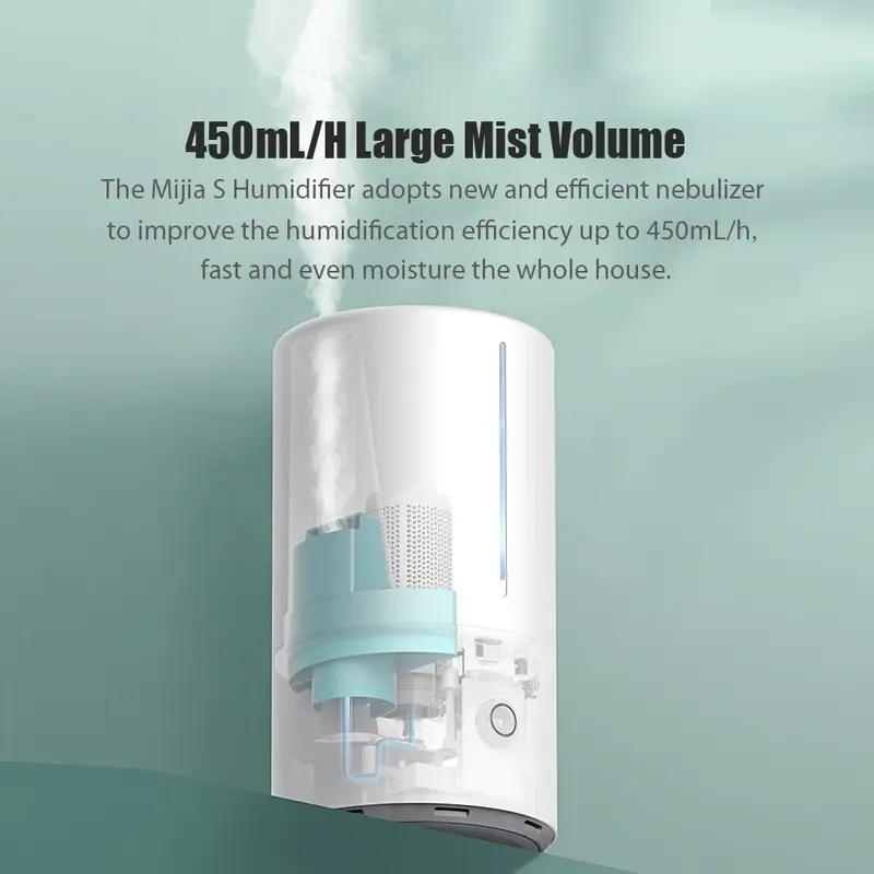 Xiaomi Mijia 4.5L Smart Sterilization Humidifier S