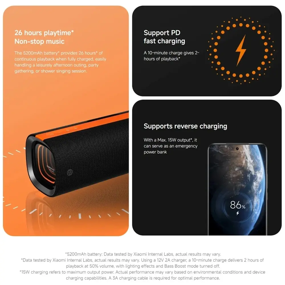 Xiaomi Sound Party MDZ-39-DB 50W Speaker