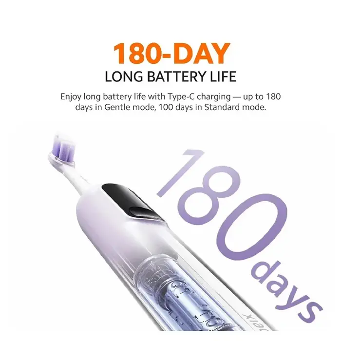 Xiaomi Mijia Pro Electric Toothbrush with Oscillating Brush Head
