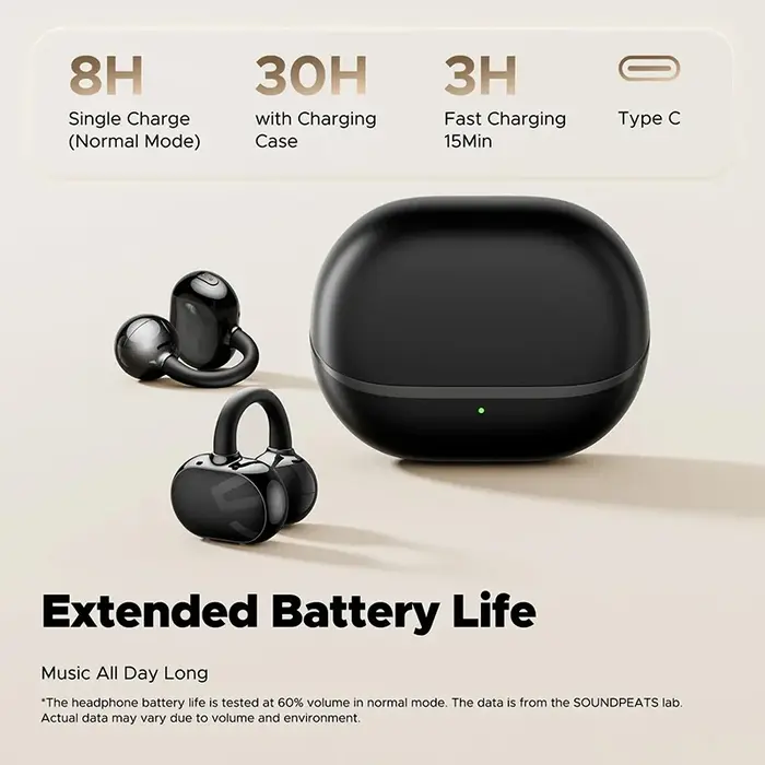 SoundPEATS POP Clip Wireless Earbuds