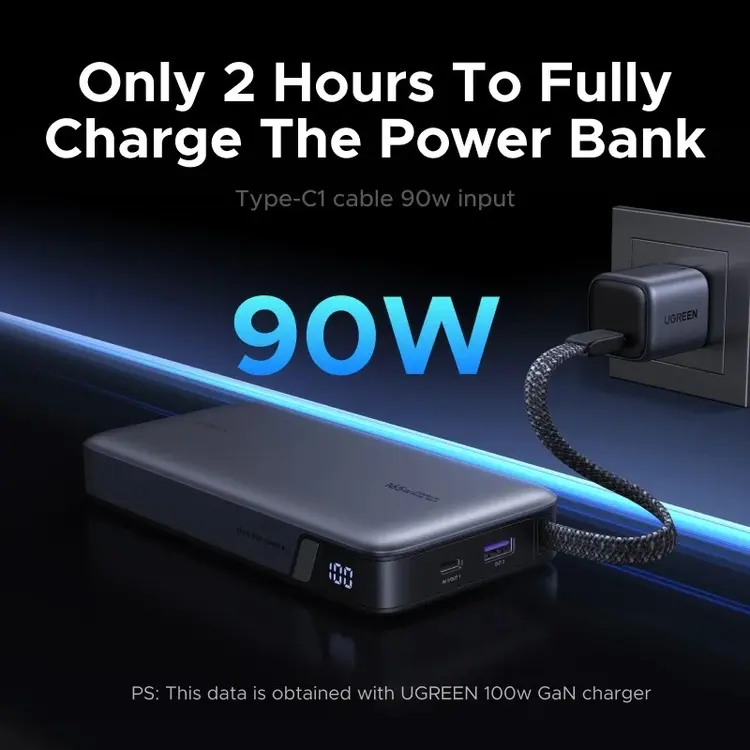 UGREEN PB552 Nexode 165W Power Bank 25000mAh