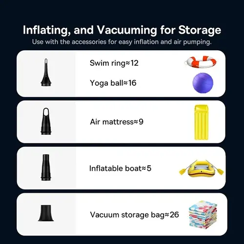 Baseus Portable Vacuum Cleaner A3 Lite