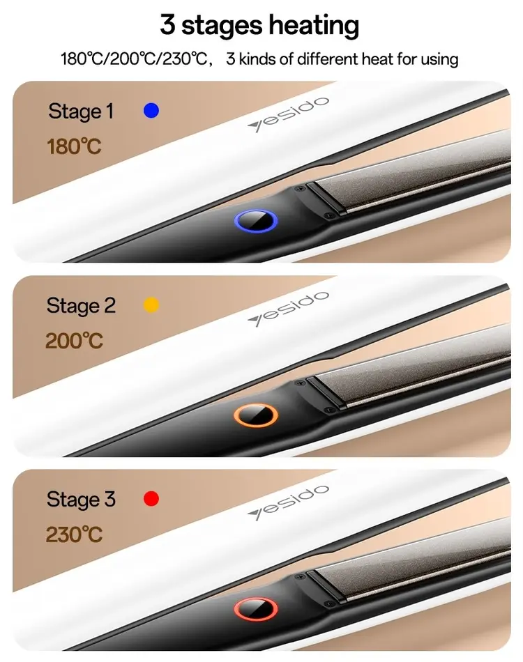 YESIDO MG31 Professional Hair Straightener