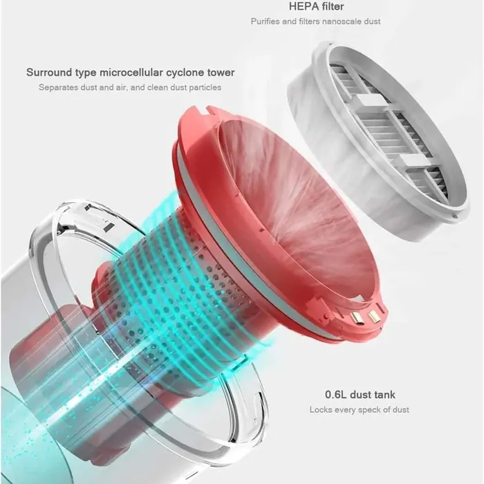 Xiaomi Deerma VC20 Plus Cordless Vacuum Cleaner