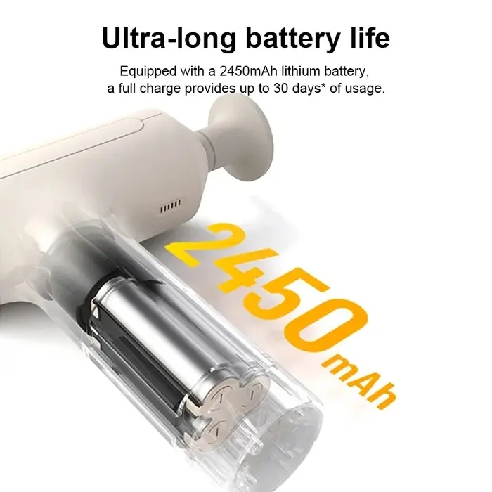 Xiaomi Mijia Fascia Gun 3