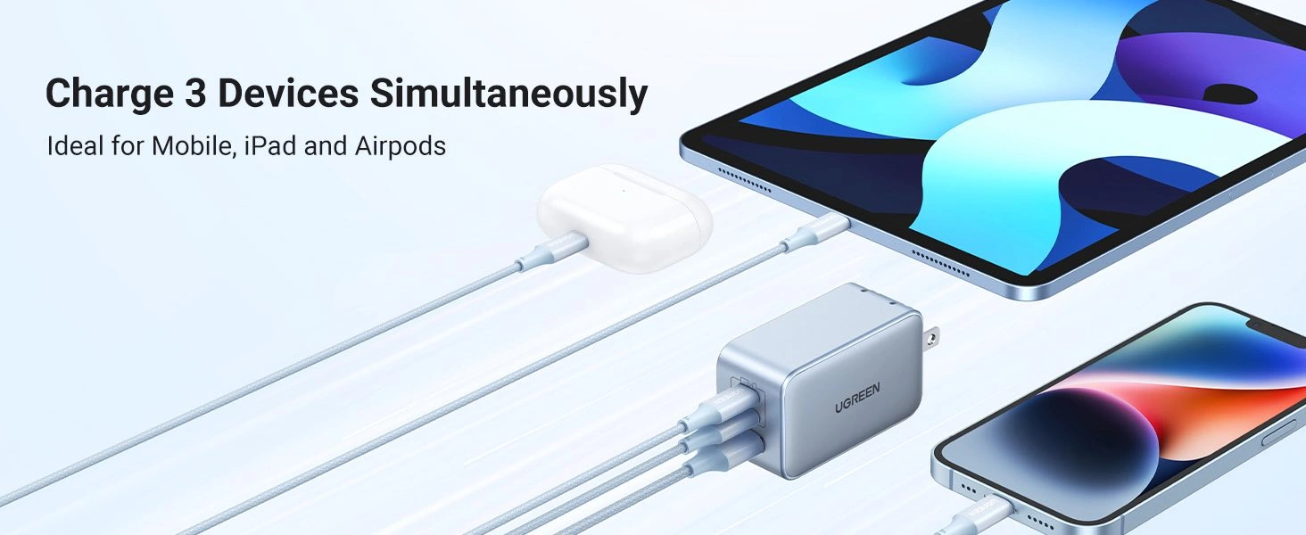 Ugreen CD244 Nexode 65W USB C GaN Charger