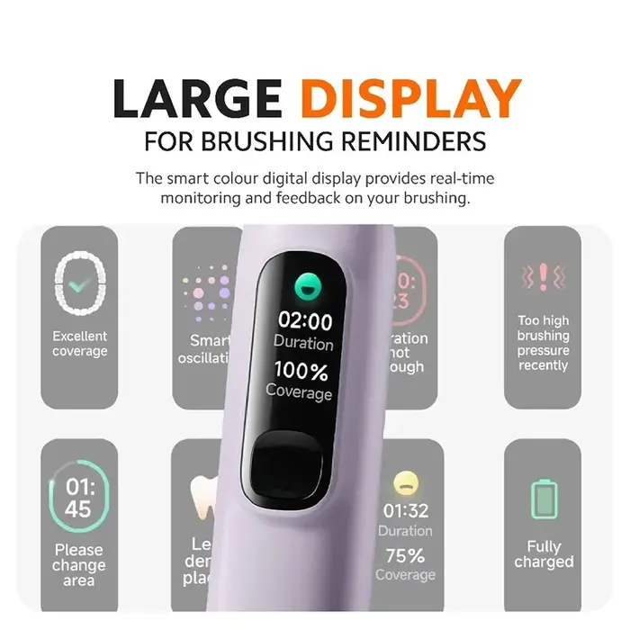 Xiaomi Mijia Pro Electric Toothbrush with Oscillating Brush Head