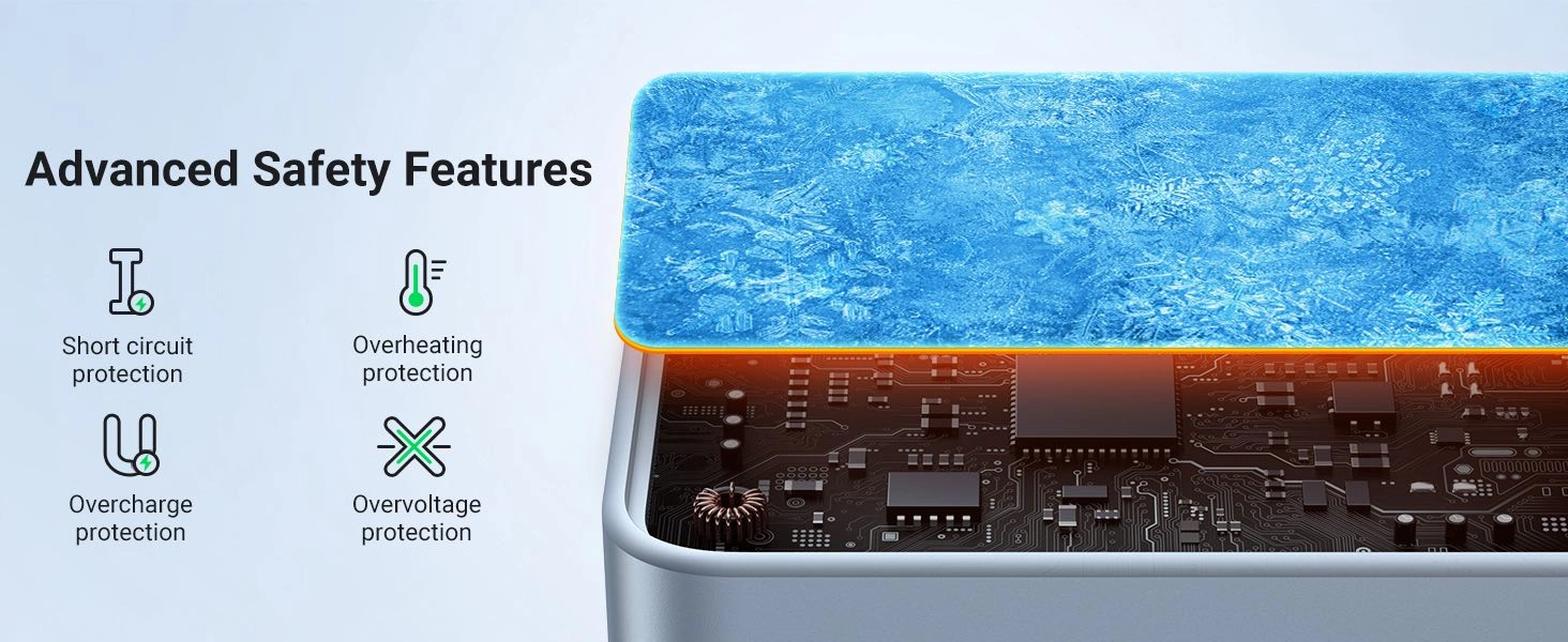 Ugreen CD244 Nexode 65W USB C GaN Charger