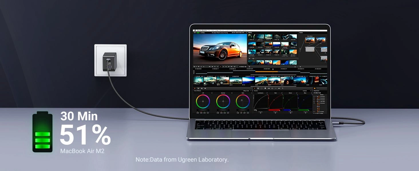 Ugreen CD244 Nexode 65W USB C GaN Charger