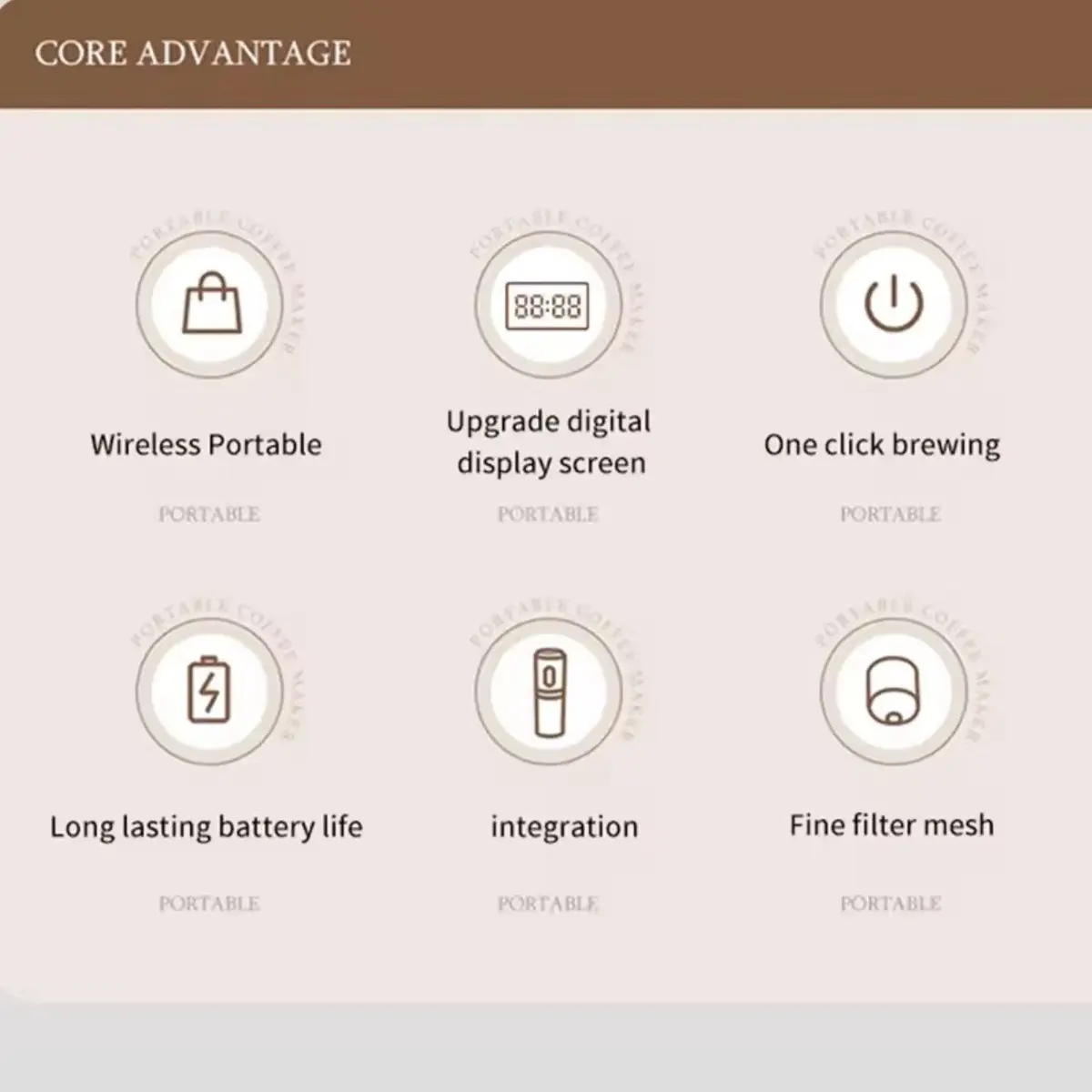 Xiaomi Youpin 3-in-1 Portable Electric Espresso Machine