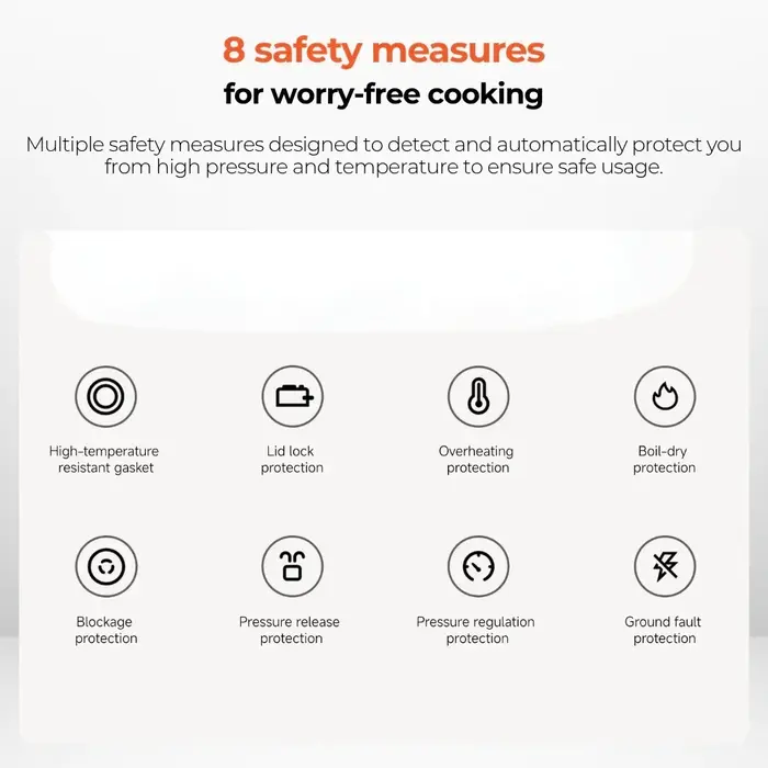 Xiaomi 4.8L Electric Pressure Cooker