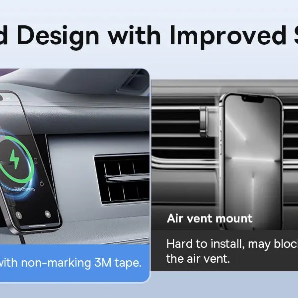 Baseus C02 Pro Series Magnetic Wireless Charging Car Mount