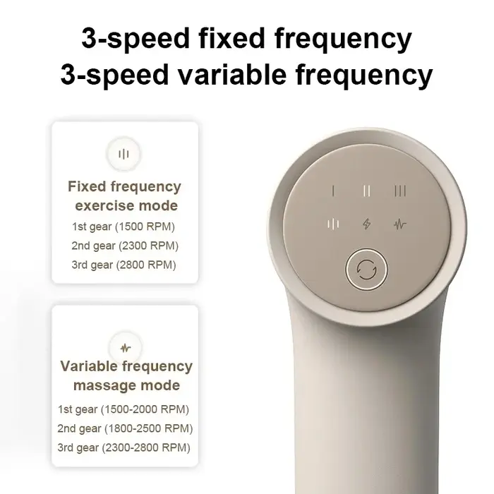 Xiaomi Mijia Fascia Gun 3