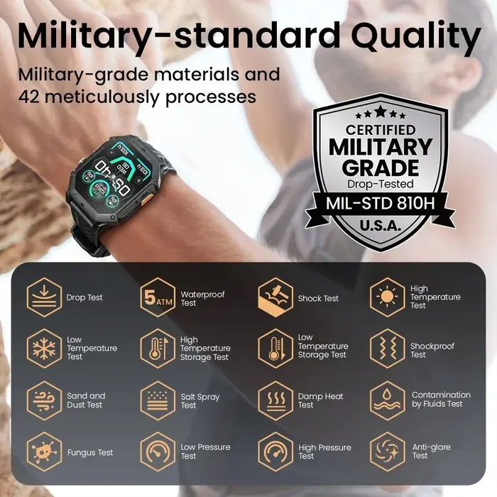 Haylou IRON N1 Smartwatch 2.13’’ AMOLED Display