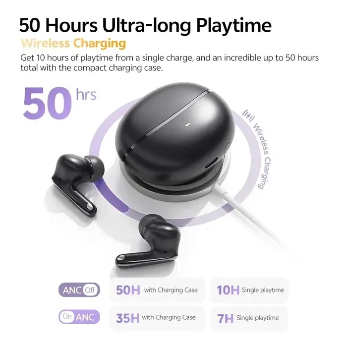QCY MeloBuds N70  ANC Wireless Earbuds