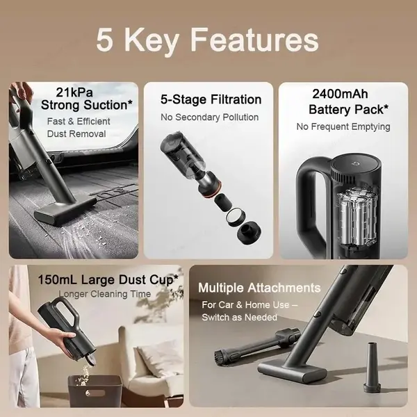 Xiaomi MJXCQ01QW Mijia Car Vacuum Cleaner