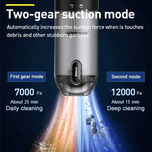 Baseus Portable Vacuum Cleaner A3 Lite