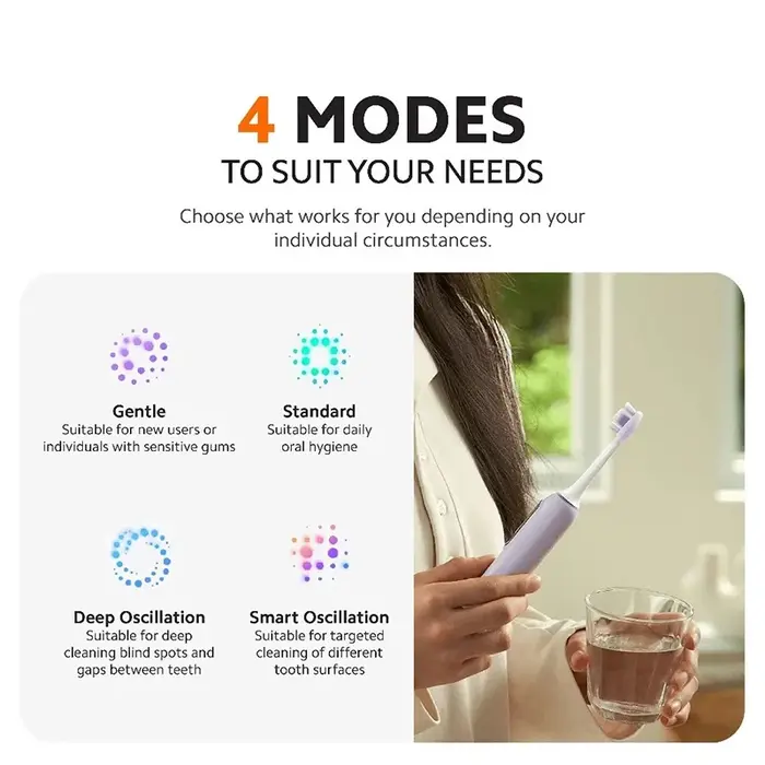 Xiaomi Mijia Pro Electric Toothbrush with Oscillating Brush Head