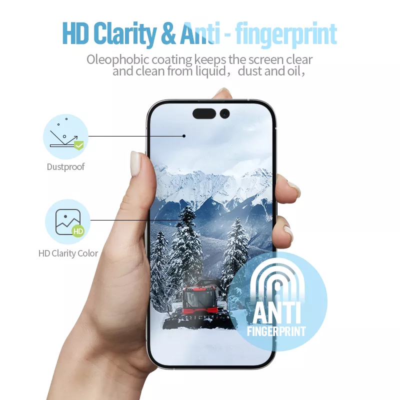 Blueo Antistatic Dustproof Full Screen Protector for iPhone 17 & 16 pro max & pro