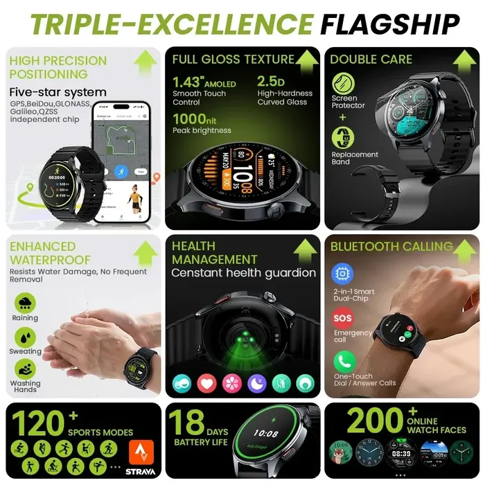Haylou Watch 4S GPS Amoled Display Smartwatch