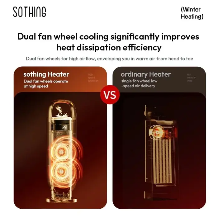 Sothing DSHJ-S-2404 1500W Planet Humidifying Heater