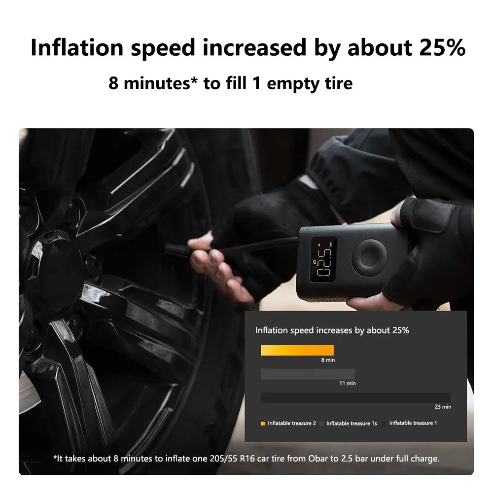 Xiaomi Mijia Air Pump 2 Electric Tire Inflator for Car & Motorcycle