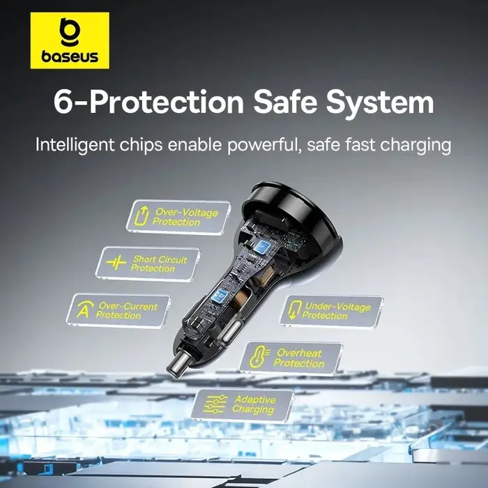 Baseus Multi-Port Fast Charging 152.5W Car Charger