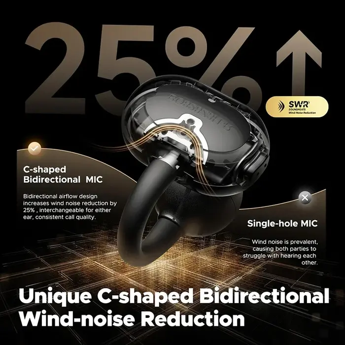 SoundPEATS POP Clip Wireless Earbuds