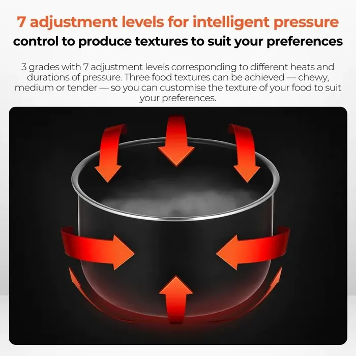 Xiaomi 4.8L Electric Pressure Cooker