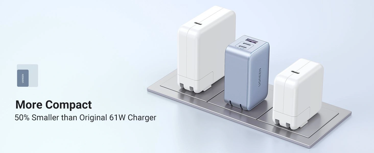 Ugreen CD244 Nexode 65W USB C GaN Charger