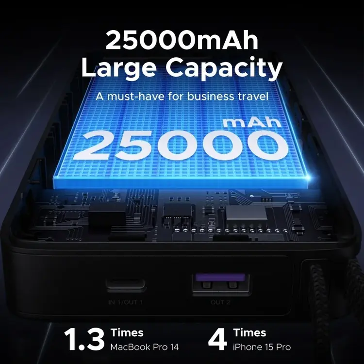 UGREEN PB552 Nexode 165W Power Bank 25000mAh