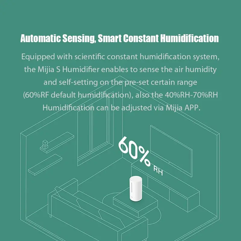 Xiaomi Mijia 4.5L Smart Sterilization Humidifier S