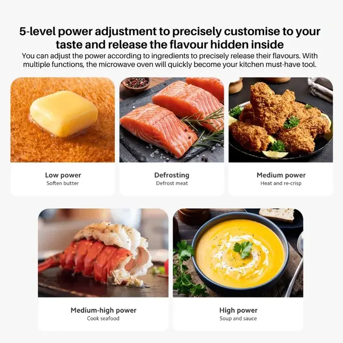 Xiaomi 20L Microwave Oven Global version