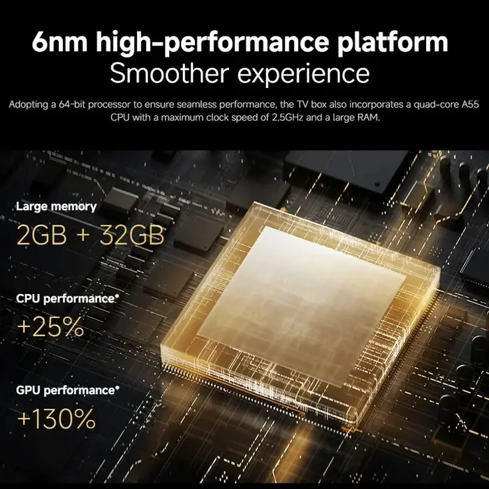 Xiaomi Mi Box S (3rd Generation) 4K Ultra HD Smart TV Box