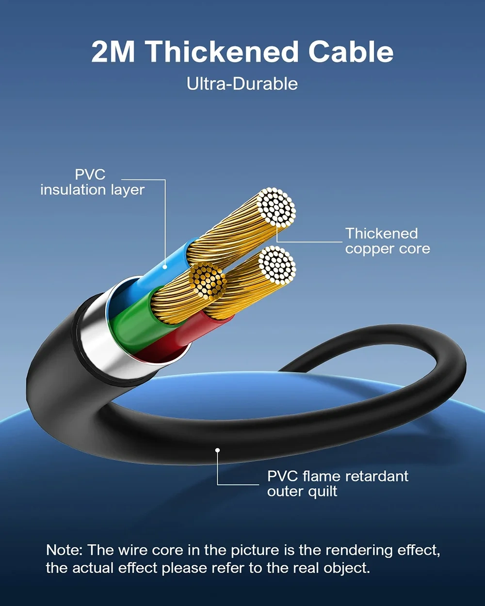 LDNIO SC1 Multi-Port GaN Fast Charging Power Strip