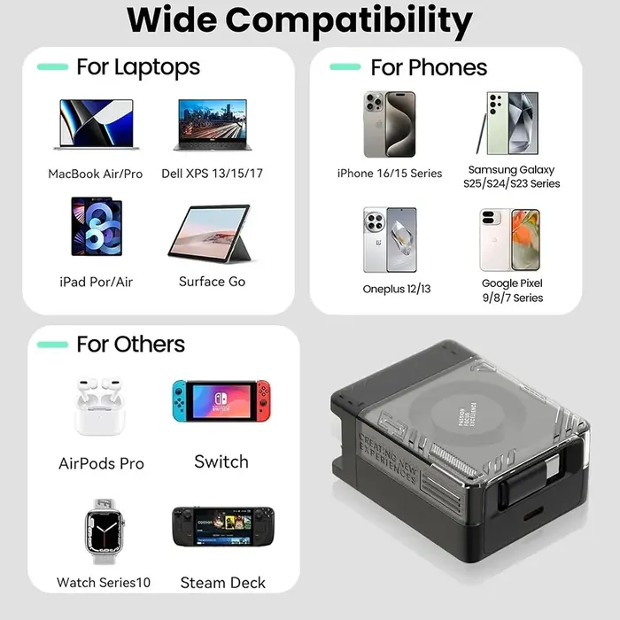 Nillkin IceCore 65W GaN Charger with Retractable Cable