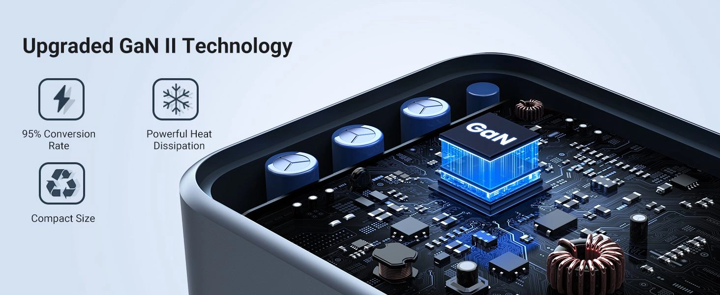 Ugreen CD244 Nexode 65W USB C GaN Charger