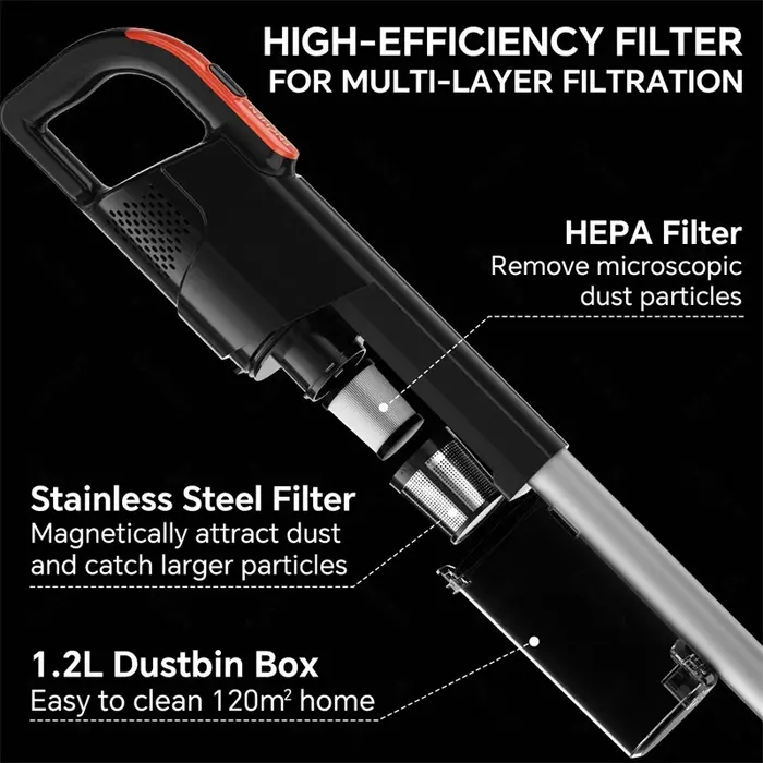 ENCHEN V3 High Power Handheld Vacuum Cleaner