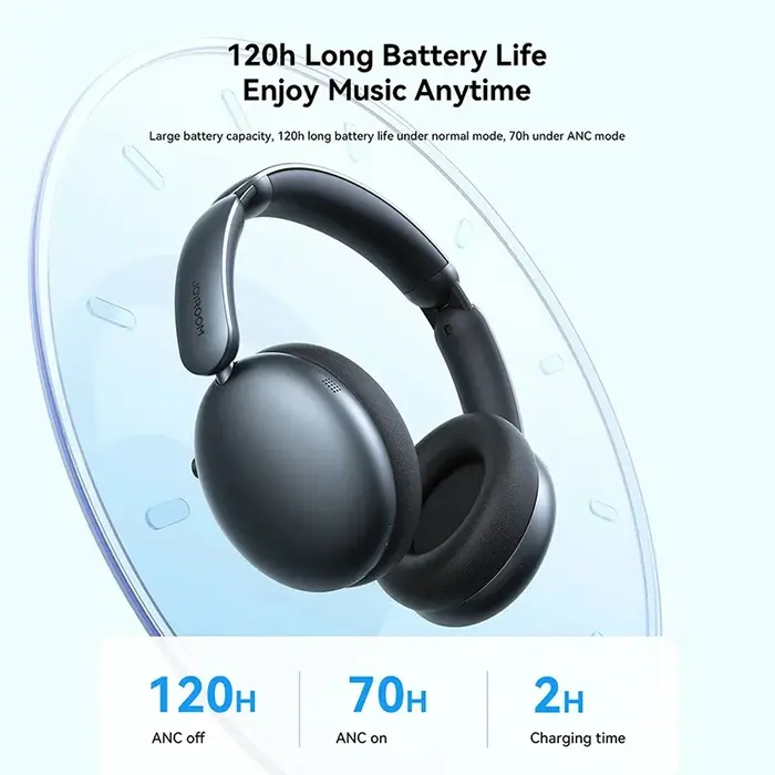 Joyroom JR-JH1 Hybrid ANC Headphones