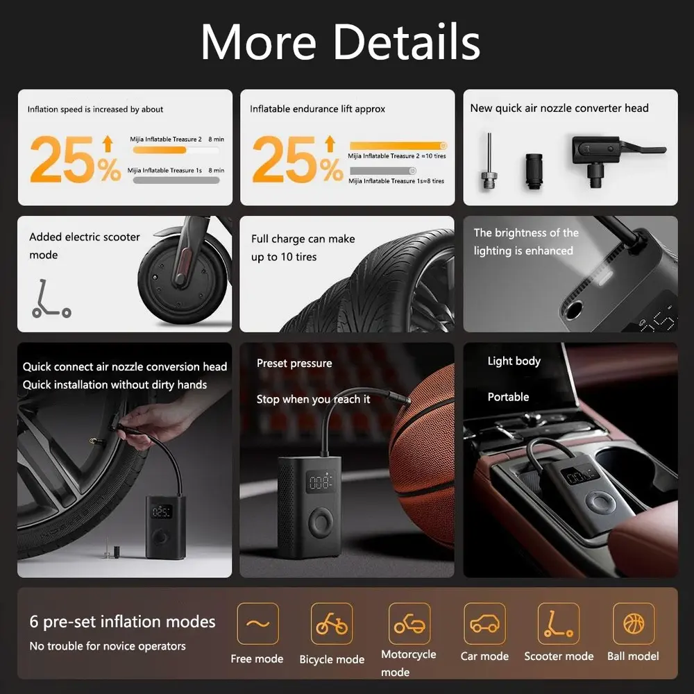 Xiaomi Mijia Air Pump 2 Electric Tire Inflator for Car & Motorcycle