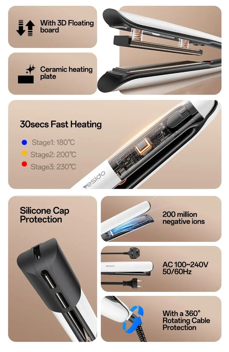 YESIDO MG31 Professional Hair Straightener