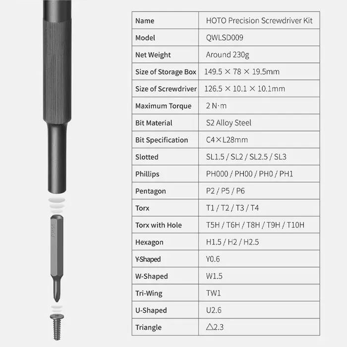 Hoto 28 in 1 Precision Multi-functional Screwdriver Tool Kit