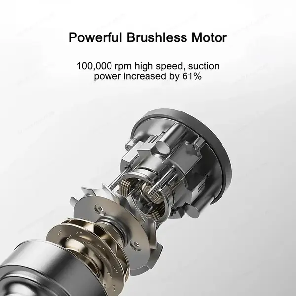 Xiaomi MJXCQ01QW Mijia Car Vacuum Cleaner