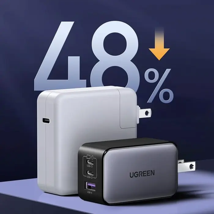 UGREEN GaN X 65W 3-Port PD Fast Charger