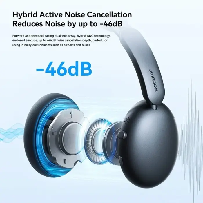 Joyroom JR-JH1 Hybrid ANC Headphones