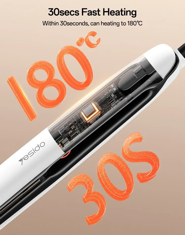 YESIDO MG31 Hair Straightener description image 6