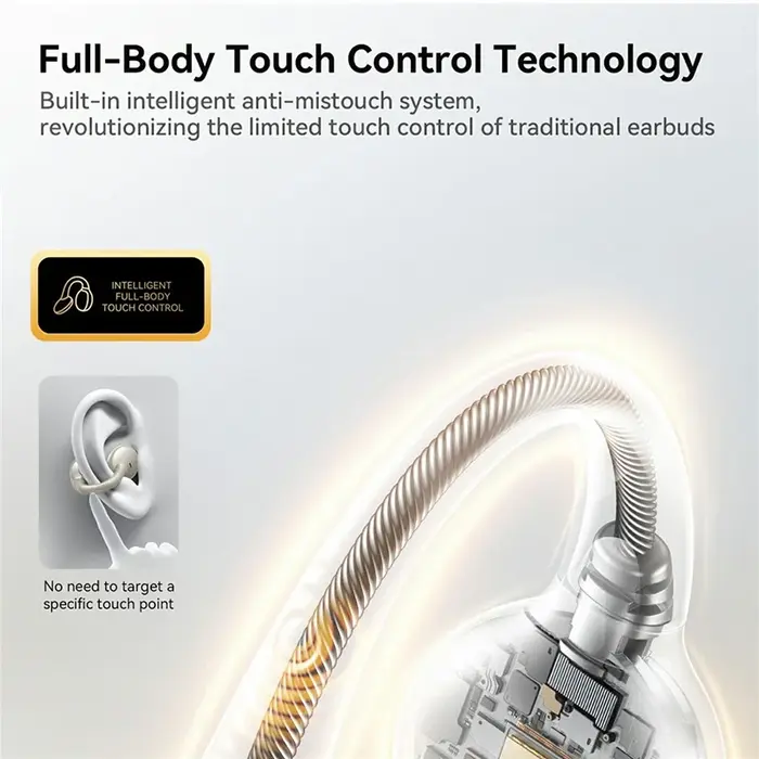 JOYROOM JR-OE3 Open-Ear Clip-On Earbuds