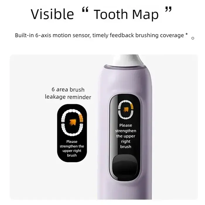 Xiaomi Mijia Pro Electric Toothbrush with Oscillating Brush Head