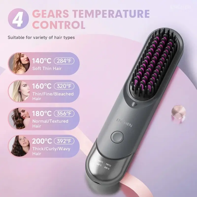 Enchen H100 Cordless Portable Hair Straightener